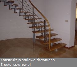 Konstrukcja schodów betonowych wymaga odpowiedniego wykończenia schodów, jednakże charakteryzuje je znacznie dłuższa żywotność. Trwałość schodów drewnianych określana jest na kilkanaście lat i wymagany będzie remont schodów. Wycena schodów betonowych przedstawiona w artykule ujmuje już ich wykończenie, podobnie jak wycena schodów drewnianych.
