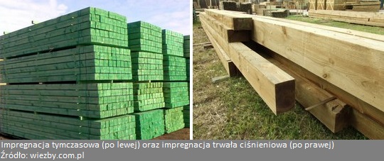 Drewno impregnowane tymczasowo, czyli popularne drewno zielone nie jest najlepszym rozwiązaniem. Trwała impregnacja drewna to impregnacja ciśnieniowa. Impregnacja powierzchniowa nie daje efektu na wiele lat, natomiast tarcica impregnowana próżniowo-ciśnieniowo będzie trwałym i solidnym budulcem więźby dachowej na lata.